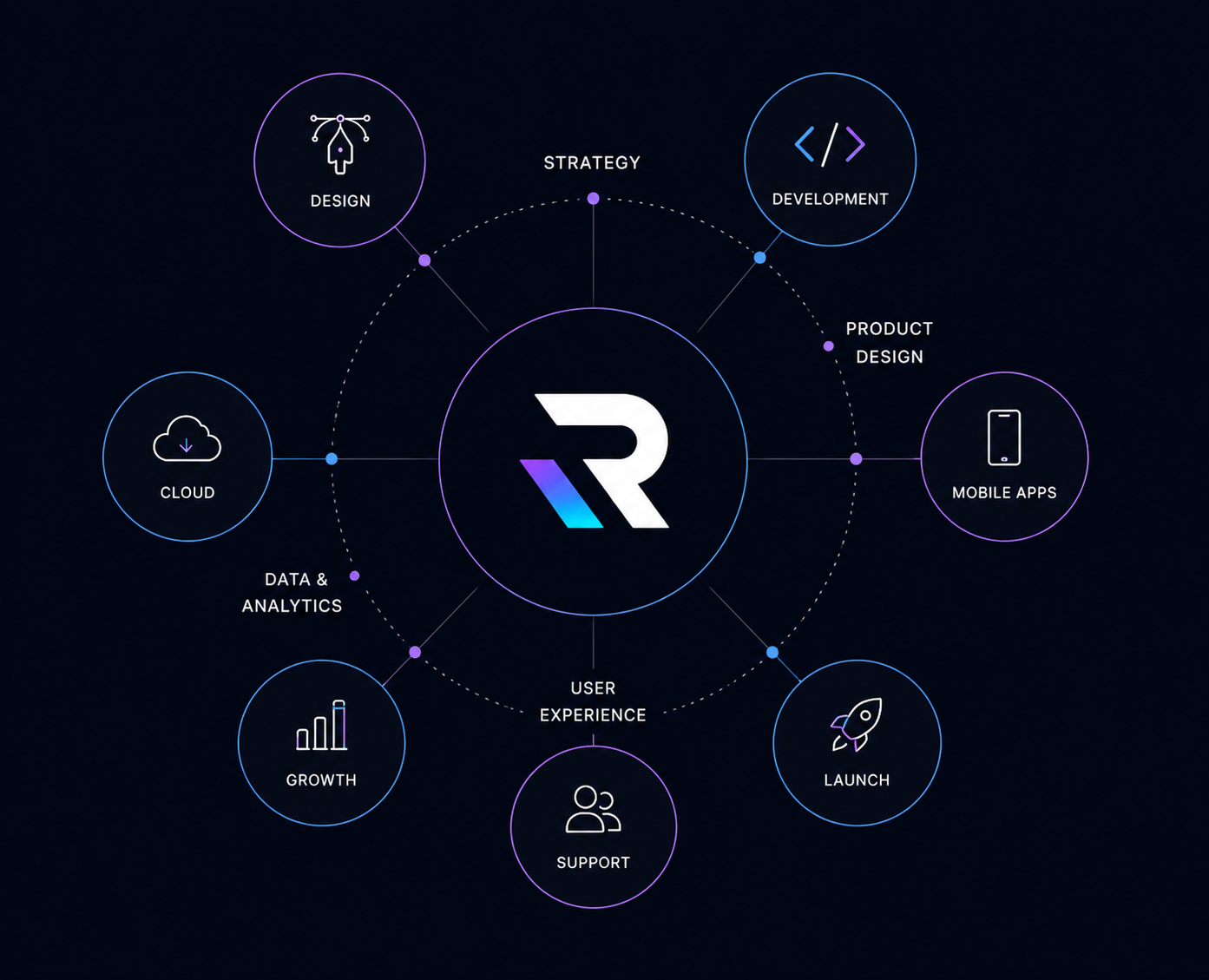 Ritexa